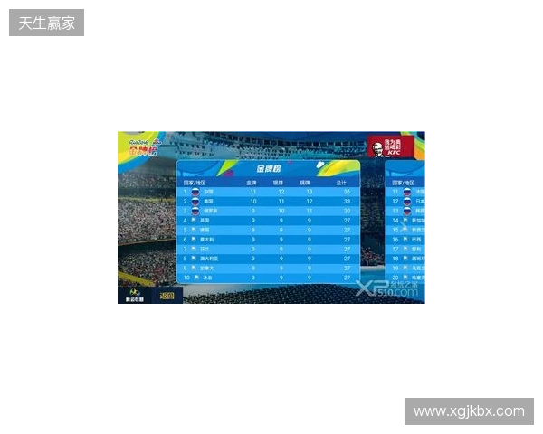 IEM里约 2026：季军收官！Falcons 2-0 FURIA